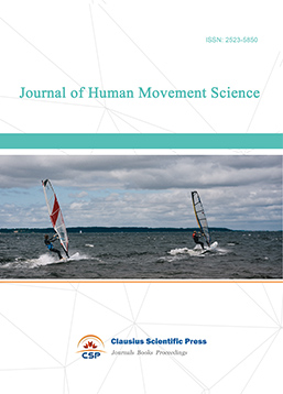 Journal of Human Movement Science《人体运动科学杂志》